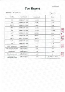 S31254 के लिए प्रमाण पत्र